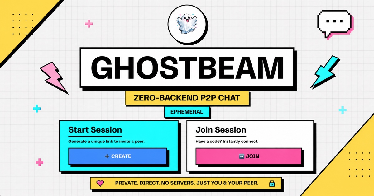GhostBeam Has Evolved: Private Browser Tools, No Account Required editorial cover